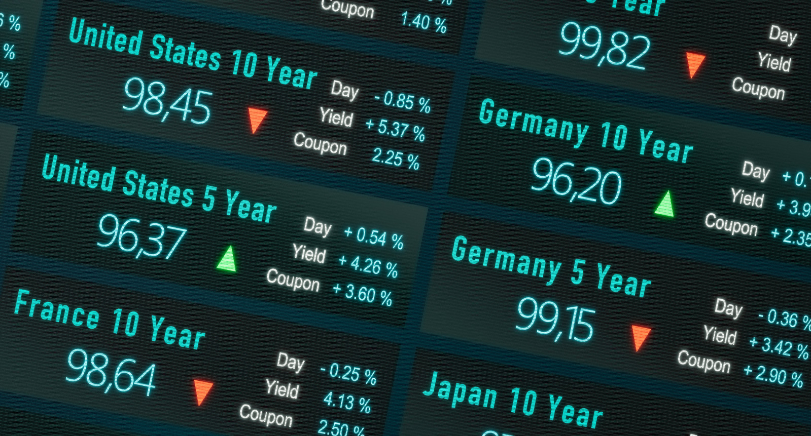 Staatsanleihen: Begründet eine Handelsbeschränkung einen Verlust?